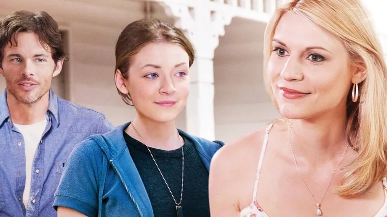 Фонове зображення Крутий як я